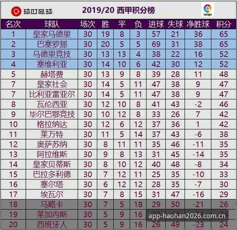 皇家社会后防升级指南：迪奥戈·莱特转会动态与浩瀚体育平台观赛新体验
